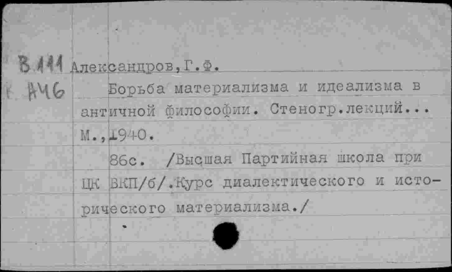 ﻿В 444 Але к.сандров, Г. _
Г №0 Борьба материализма и идеализма в античной философии. Стеногр.лекций...
М.,Л94О.
86с. /Высшая Партийная школа при ЦК ВКП/б/.Курс диалектического и исторического материализма./